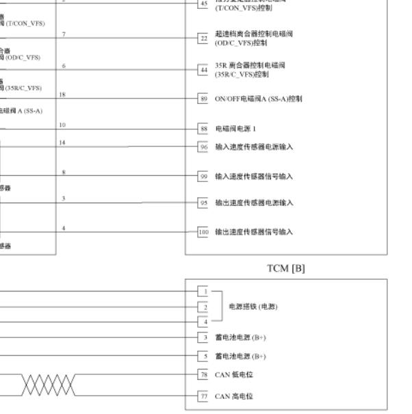 2013年现代索纳塔 变速箱电路图.