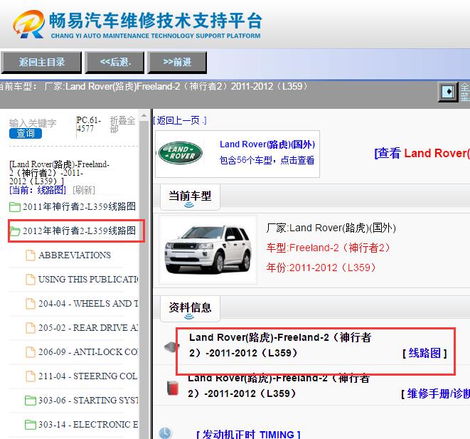 2012年路虎神行者2全车电路图