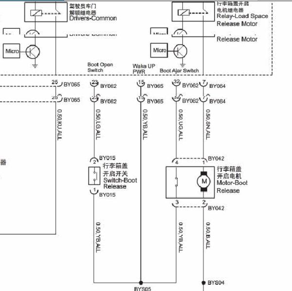 2012-2014年荣威550尾门电路图