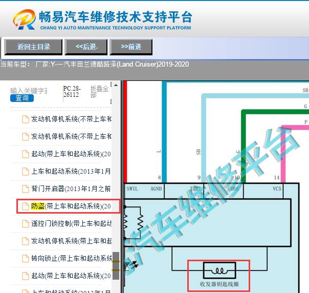 2020年丰田酷路泽钥匙感应线圈电路图