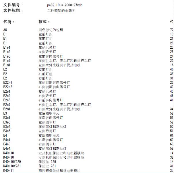 2019年奔驰威霆灯光电路图