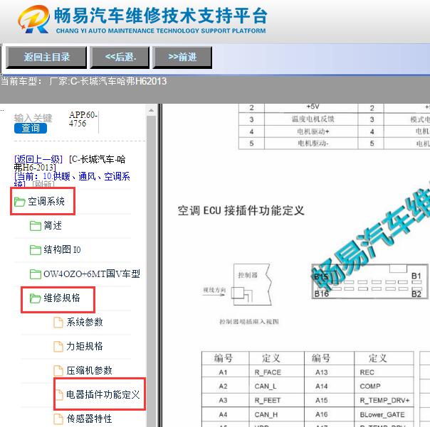 2013年哈弗H6空调针脚定义