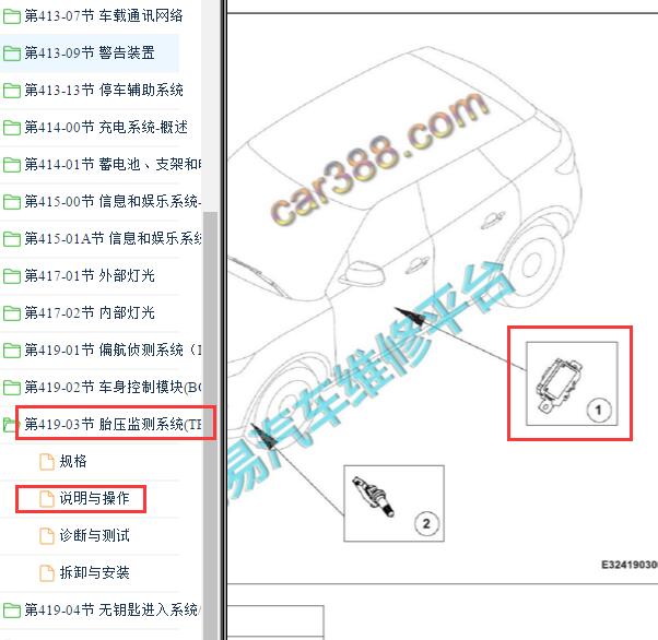 2015-2016年陆风X7胎压监测模块位置