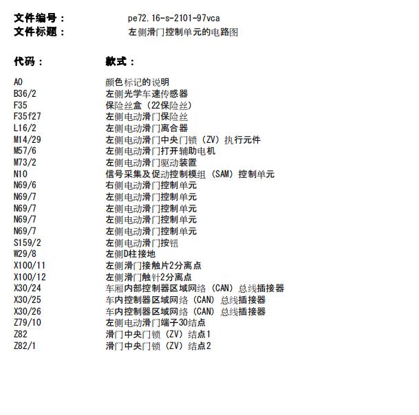 2011年奔驰唯雅诺电动中门电路图及位置