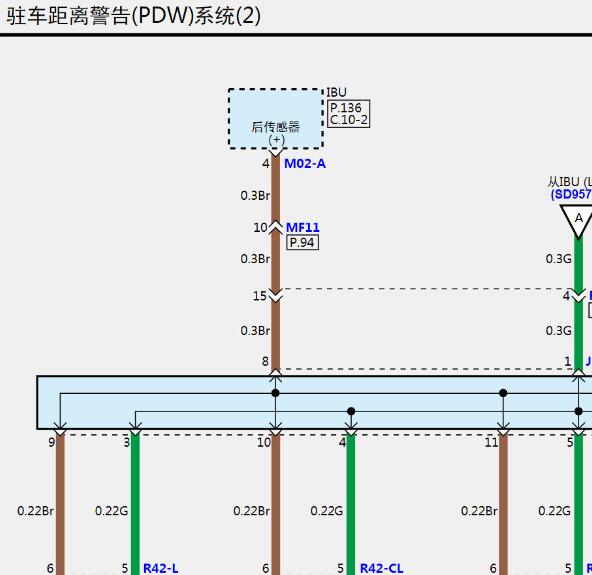 2020年现代帕里斯帝雷达电路图