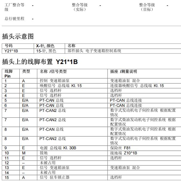 2020年宝马118i变速箱针脚定义
