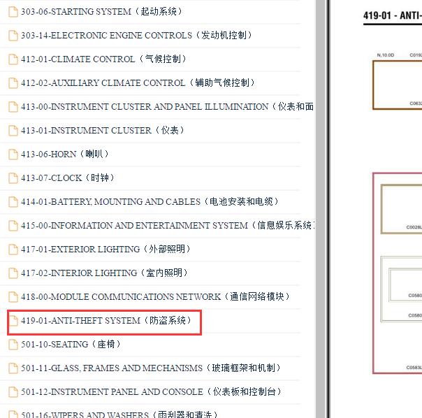 2009年路虎卫士防盗电路图