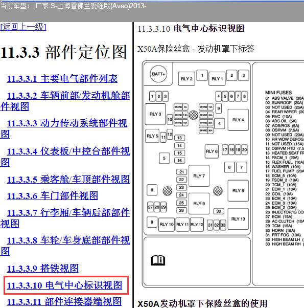 2013年雪佛兰爱唯欧保险继电器说明
