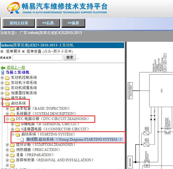 2010-2013年英菲尼迪EX25启动电路图