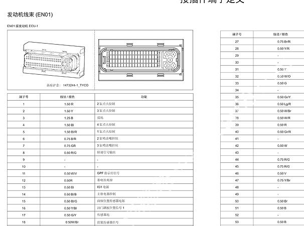 2021年金杯T32S发动机针脚和电路图资料