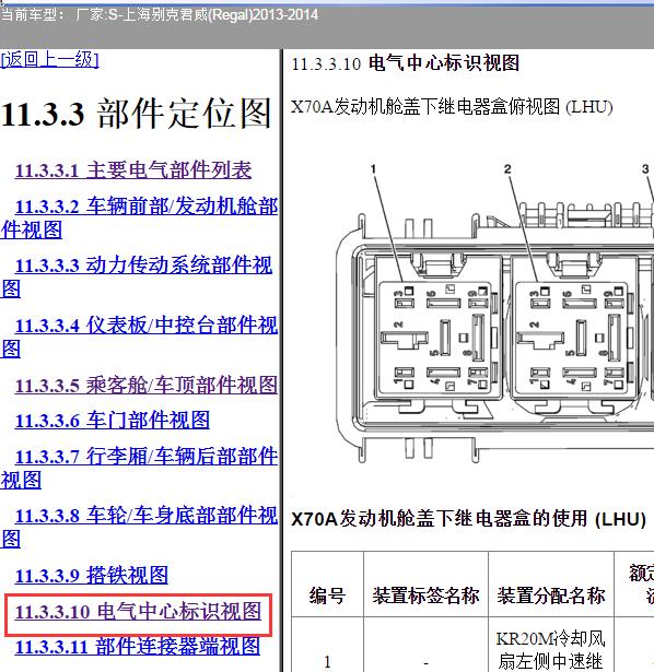 2014年别克君威保险继电器说明