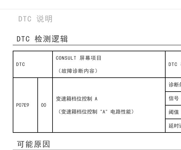 2022年日产轩逸电驱版逆变器电路图和P07E9故障码资料