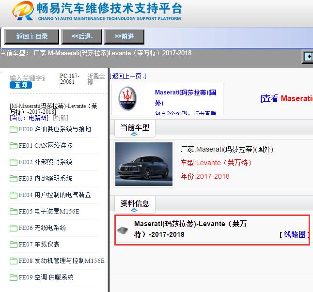 2017年玛莎拉蒂莱万特电路图