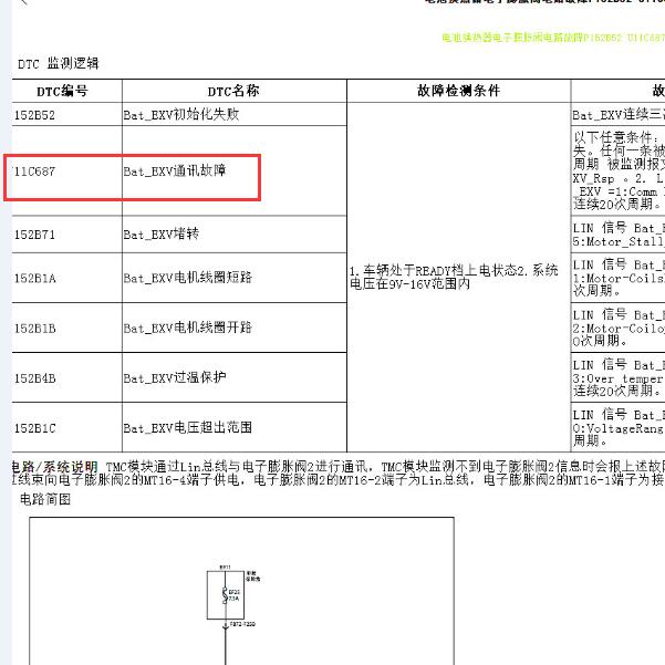 2021年小鹏P5 U11C687故障码资料