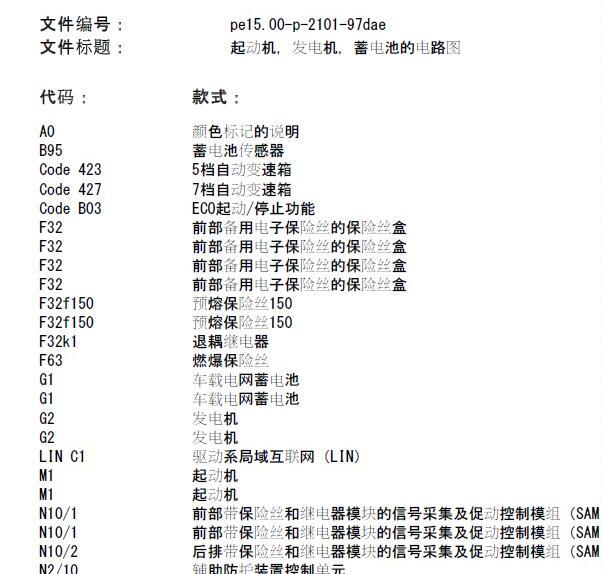 2012年奔驰E260起动机电路图