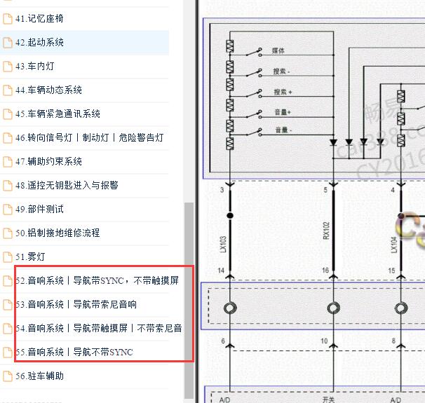 2016年福特F-150方向盘按键开关电路图