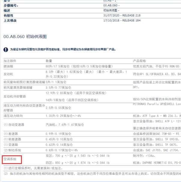 2016年玛莎拉蒂莱万特空调氟加注量