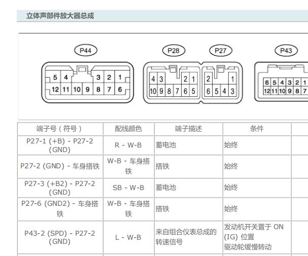 2009年雷克萨斯IS300音响功放针脚资料