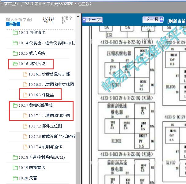 2020年东风风光580保险继电器说明及网络电路图