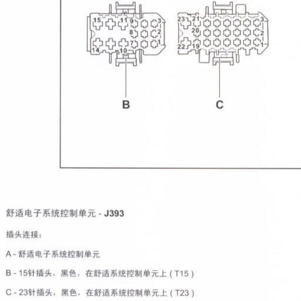 2005年大众帕萨特车身电脑15+23针脚图及电路图