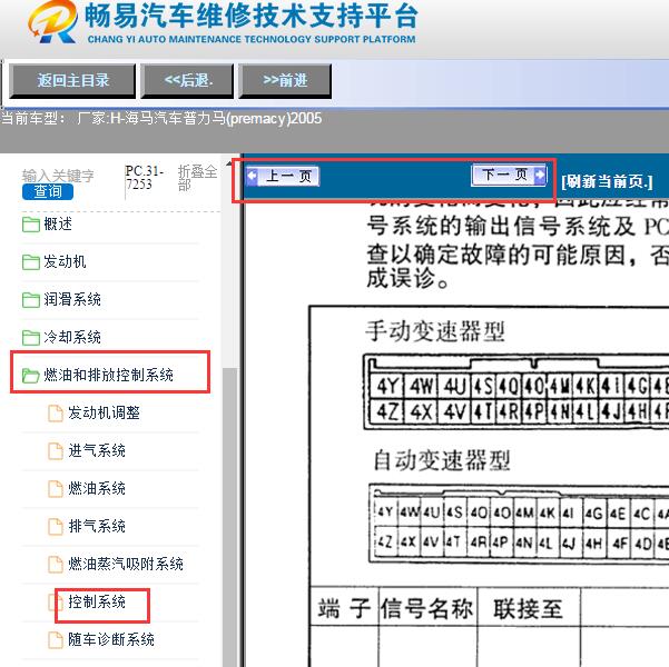 2005年海马普力马 FP发动机针脚定义