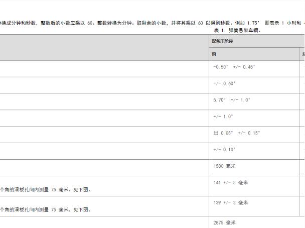 特斯拉 Model 3四轮定位数据
