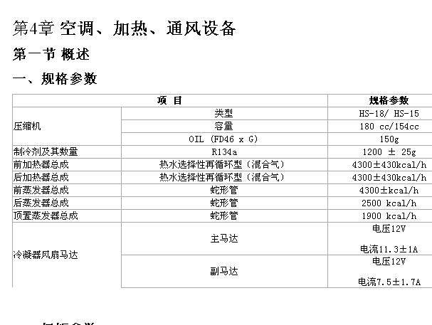 2011年江淮瑞风彩旅空调制冷剂加注量