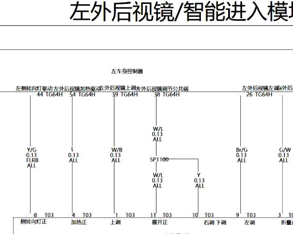 2022年腾势D9后视镜及车窗电路图
