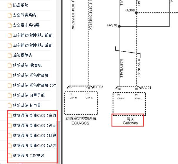 2017-2019年荣威RX5网关电路图