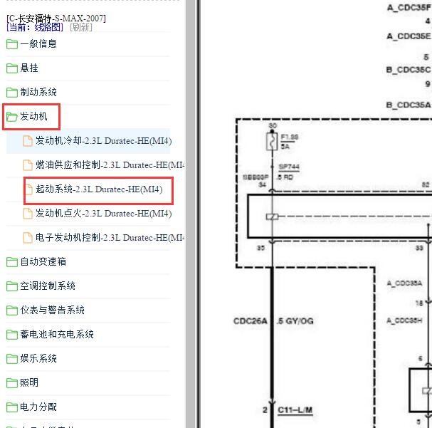 2007-2008年福特S-MAX启动电路图