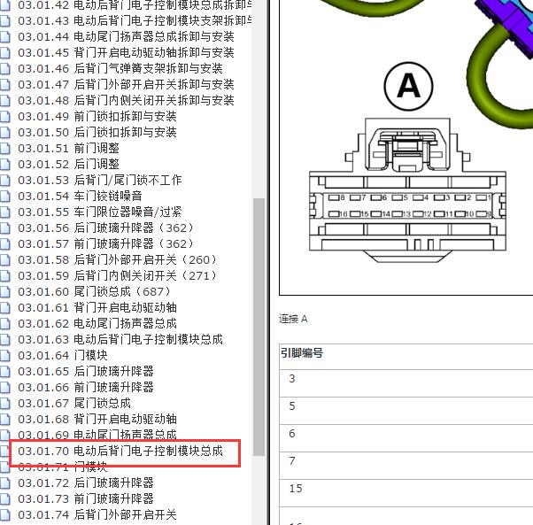 2020-2021年观致7尾门模块针脚定义