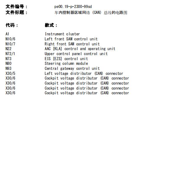 2004年奔驰S350CAN通讯电路图