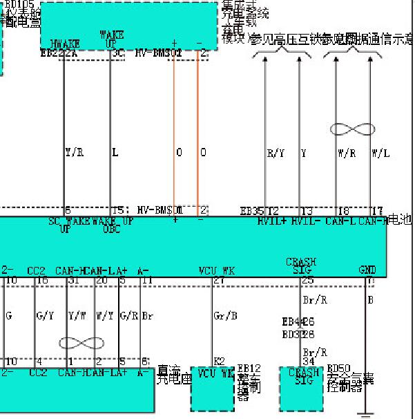 2021年爱驰U5高压系统和气囊线路