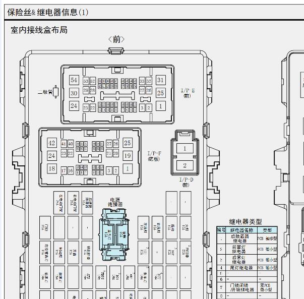 2020年现代瑞纳保险说明