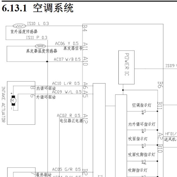 2016年长安CS75空调电路图