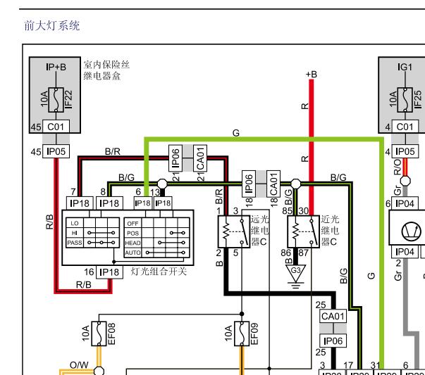 2013年吉利经典帝豪（EC7）大灯和空调电路图
