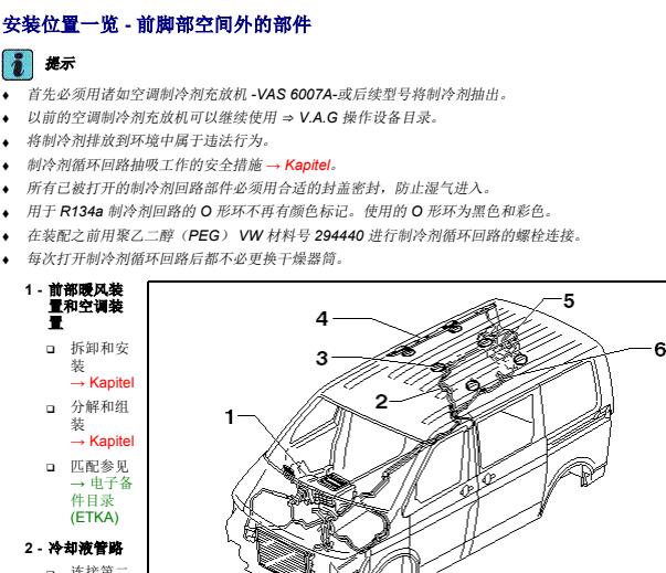 16年大众MULTIVAN空调维修手册