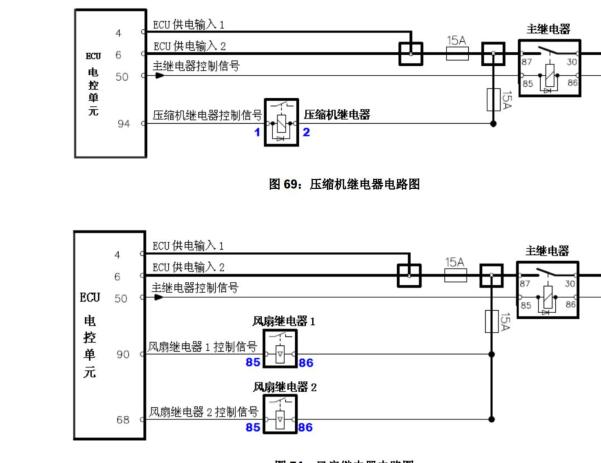 博世EDC17电脑电路图