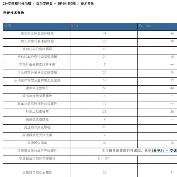 2020年吉普牧马人变速箱扭矩资料