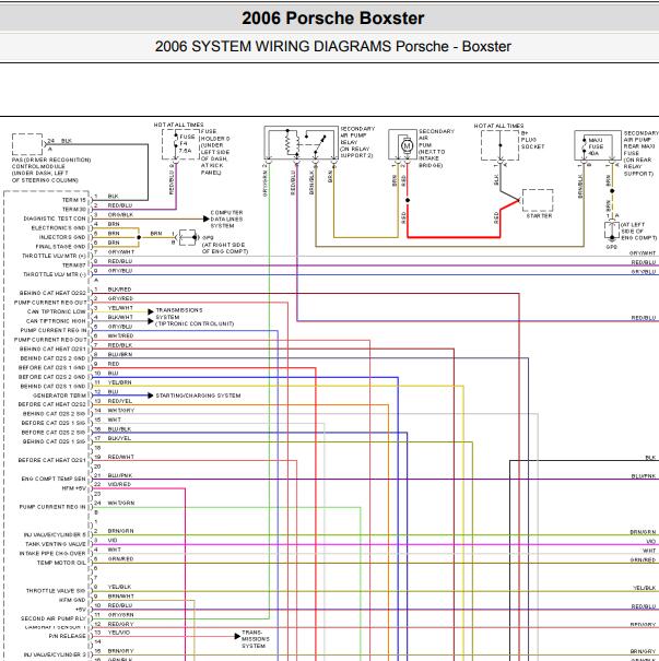 2006年保时捷博克斯特2.7发动机电路图.