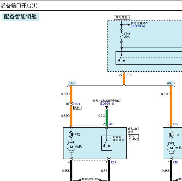 2014年现代瑞纳后备箱锁电路图