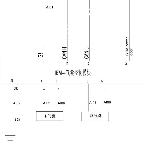 2021年江淮瑞风M4气囊电路图