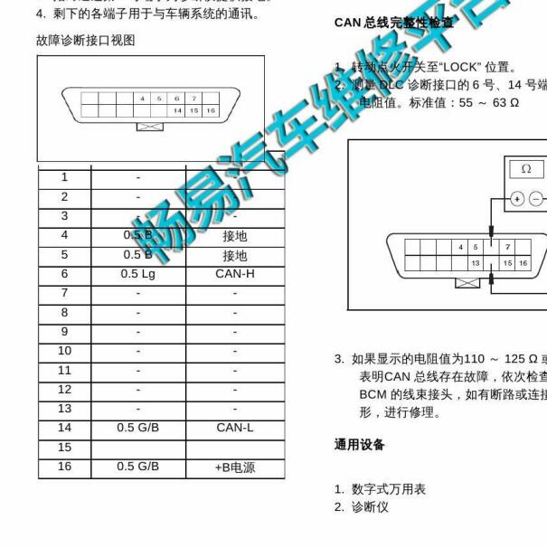 2017年长安欧诺S OBD电路图及针脚