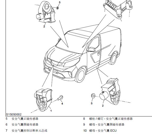 2019年上汽大通EV30安全气囊位置和电路图
