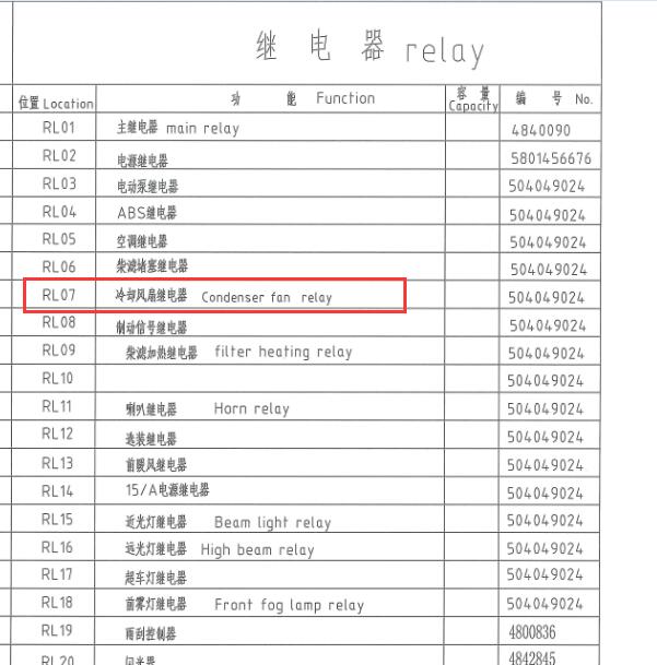 2016年南京依维柯得意风扇继电器位置