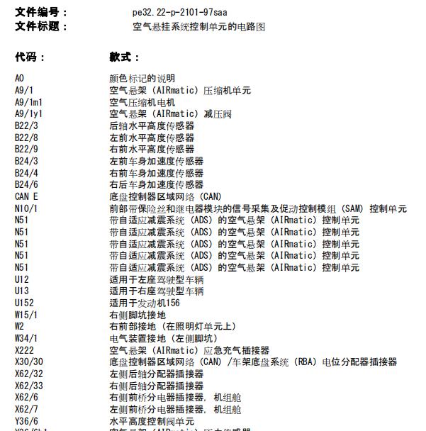 2008年奔驰S350空气悬挂电路图及位置