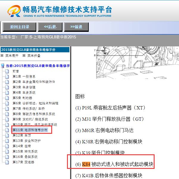 2015年别克GL8智能钥匙模块位置