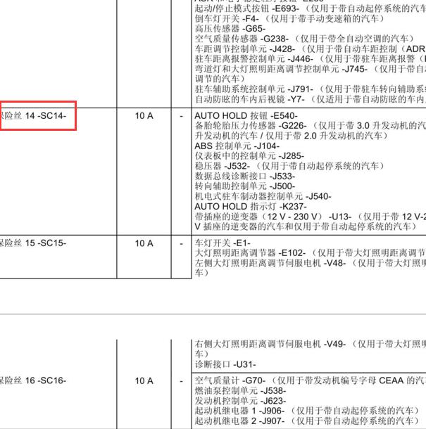 2015-2016年大众帕萨特SC14保险说明