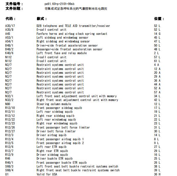 2004年奔驰S280气囊及天窗电路图