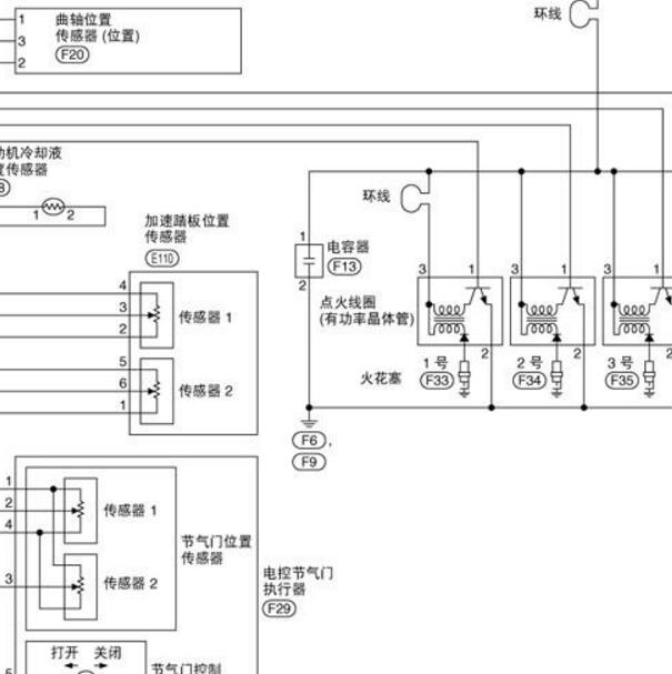 2006年日产骏逸发动机点火线圈电路图